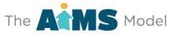 The AIMS Model Logo